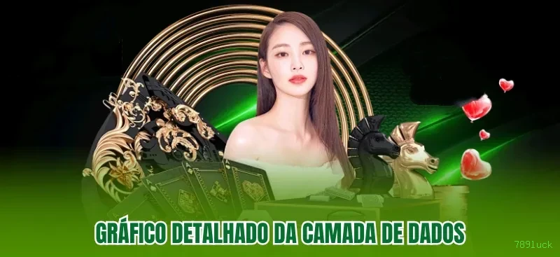 Jogos de Mesa Premium 789luck - Blackjack, Roleta, Baccarat